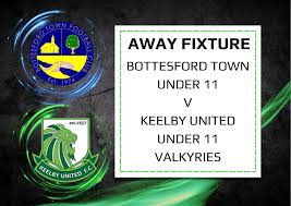 Image result for Keelby United Fc
