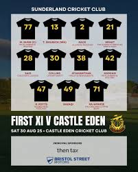 Image result for Sunderland Cricket Club