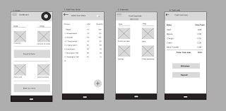 Image result for wireframes