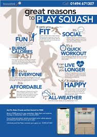 Image result for Beaconsfield Squash Club