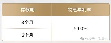 Image result for 40超年率10%