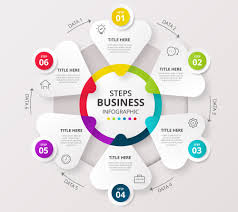 Резултат с изображение за infographic
