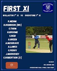 Image result for Wollaston Cricket Club
