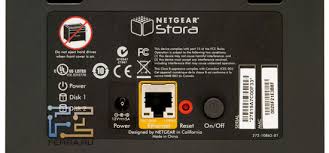 Image result for netgear stora ms2110