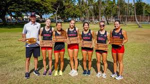 Image result for Concordia Netball Club