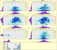 Attēlu rezultāti vaicājumam “Pohlia cruda sporophyte”