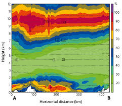 Image result for chemtrail satellite