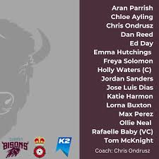 Image result for Surrey Quays Touch Rugby