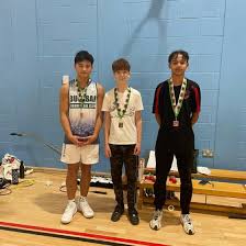 Image result for Dragons Badminton Club