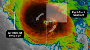 Image result for Hurricanes