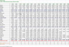 Image result for site:waralbum.ru