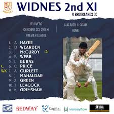 Image result for Widnes Cricket Club