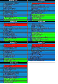 Image result for Buckland & Milber Football Club