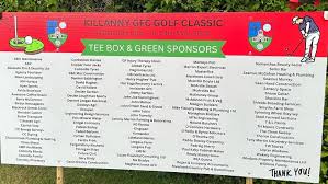 Image result for Culloville Gfc