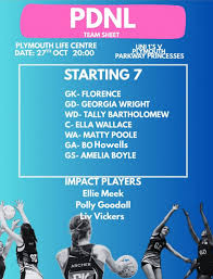 Image result for Plymouth Civil Service Netball Club