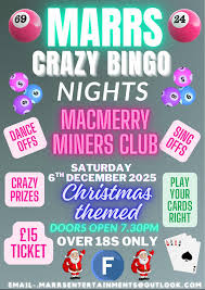 Image result for Macmerry Miners` Welfare Bowling Club