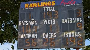 Image result for St Cross Symondians Cricket Club