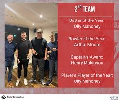 Image result for Great Moor C C Bowling Club