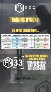 Image result for Fortnocks Health & Lifestyle Club