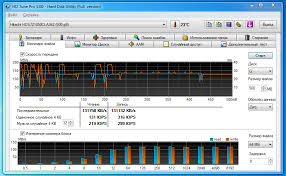Image result for HDS721050CLA362 HD Tune