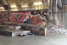 Image result for London Skate
