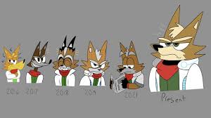 Image result for Fox McCloud StarFox