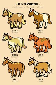 メシウマ에 대한 이미지 검색결과