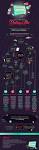 How to Pick the Right Dating Site | Visual.