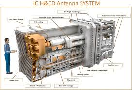 Image result for ics tehron