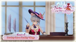 Image result for Nelke
