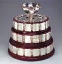 Davis Cup