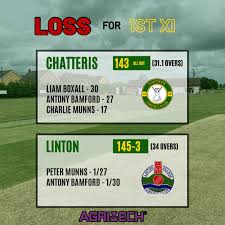 Image result for Chatteris Cricket Club