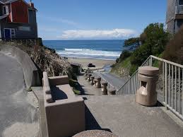 Image result for Lincoln City