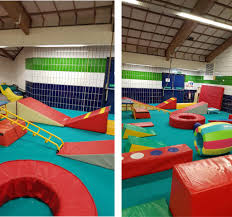 Image result for Central Manchester Institute Of Gymnastics