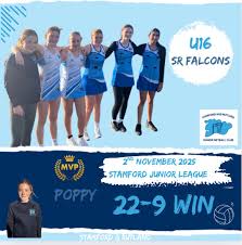 Image result for Stamford Juniors Netball Club