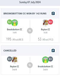 Image result for Brooksbottom Cc