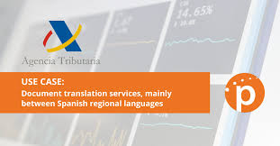 Image result for www.aeat.es