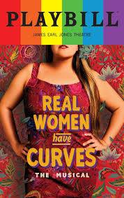 Image result for Curves