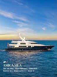 Image result for Falmouth Docks Sailing Club