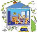 How <b>energy efficient</b> is that <b>home</b>? We're 30% more <b>efficient</b> than a <b>...</b>