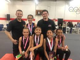 Image result for Acrobrats