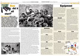 Image result for Ealing Octopush Club