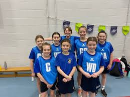 Image result for Beacon Netball Club