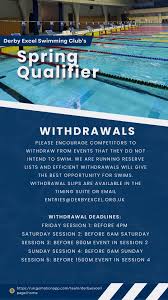 Image result for Derventio Excel Swimming Club