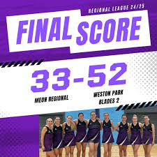 Image result for Meon Netball Club