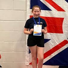 Image result for Swallows Trampoline Club