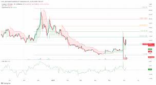 Image result for LPT crossover