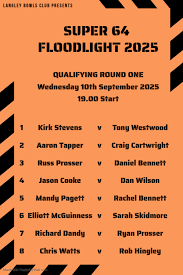 Image result for Langley Bowling Club