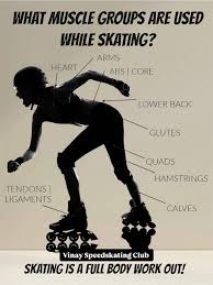 Image result for Belotti Wisbech Roller Speed Club