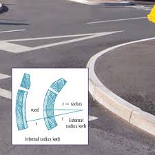 Image result for Kerb & Channel